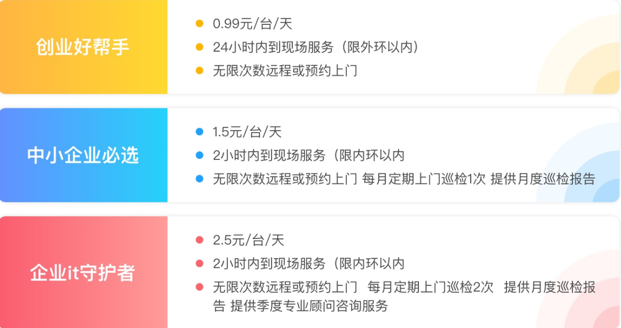 上海newbb电子平台it网络维护外包收费标准2